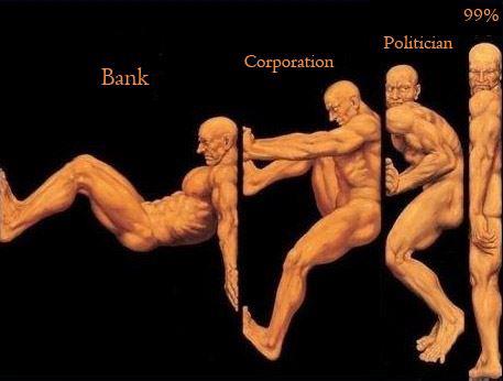Corporations squishing everyone else