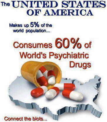 america's drug addiction